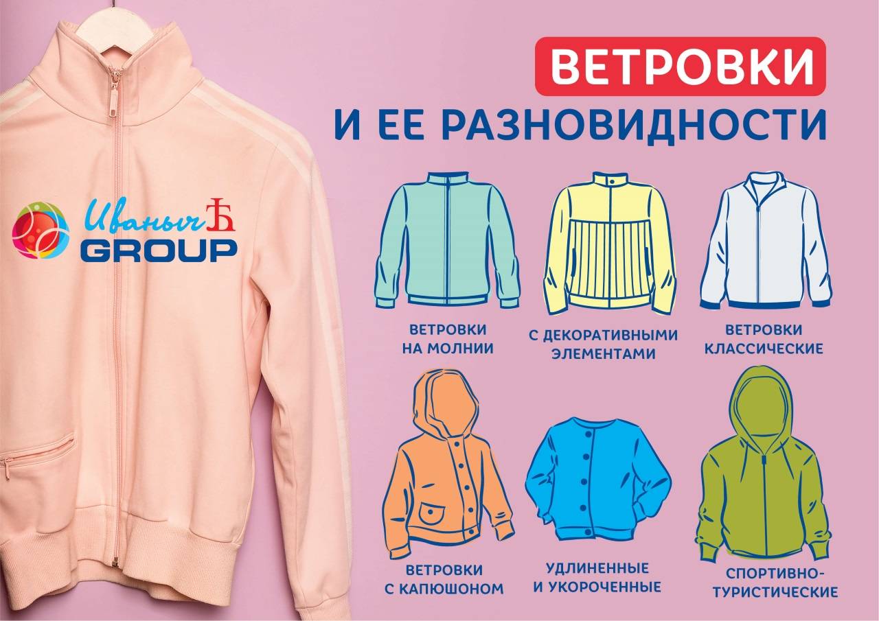 Что такое ветровка: особенности одежды, характеристики материалов и кроя art-textil.ru