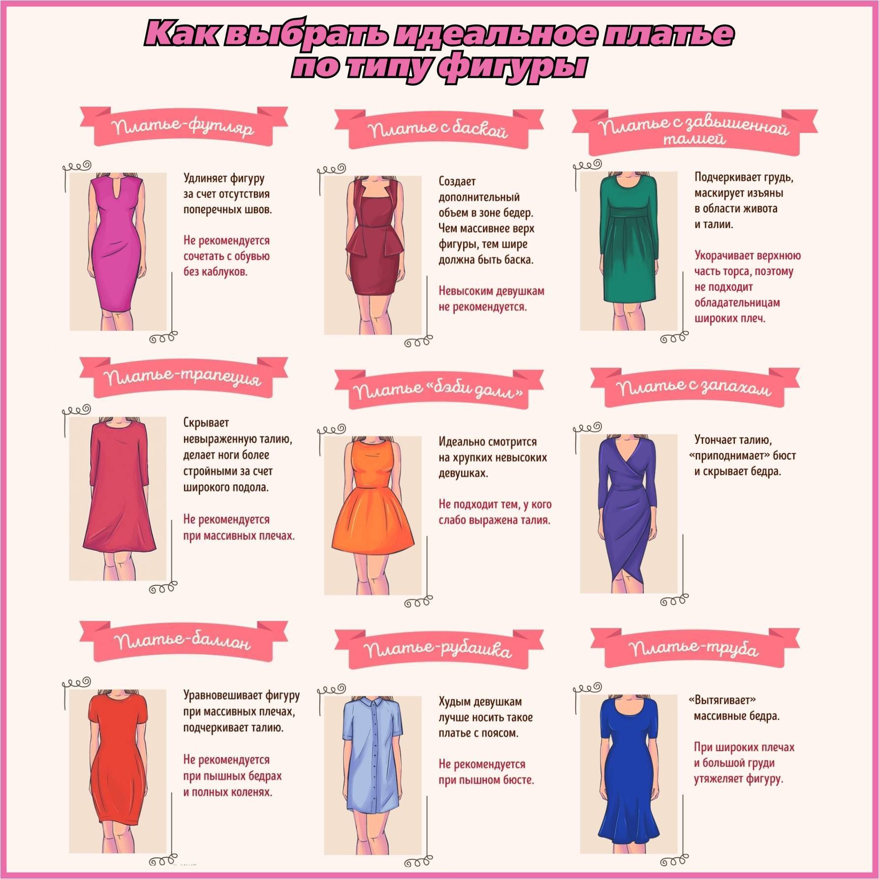 Как правильно выбрать платье по типу фигуры и росту