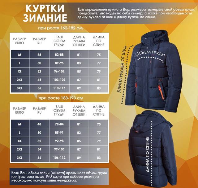 Как узнать размер мужской куртки: таблица параметров, снятие мерок, правила подбора вещей