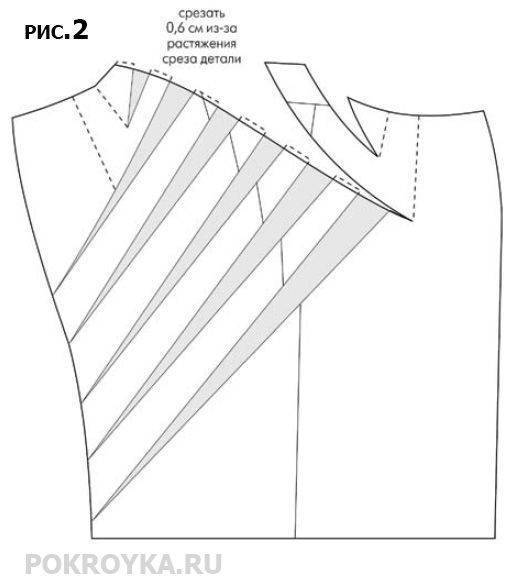 Платье с драпировками: фото и подробное описание разнообразных моделей пошива и покроя изделия