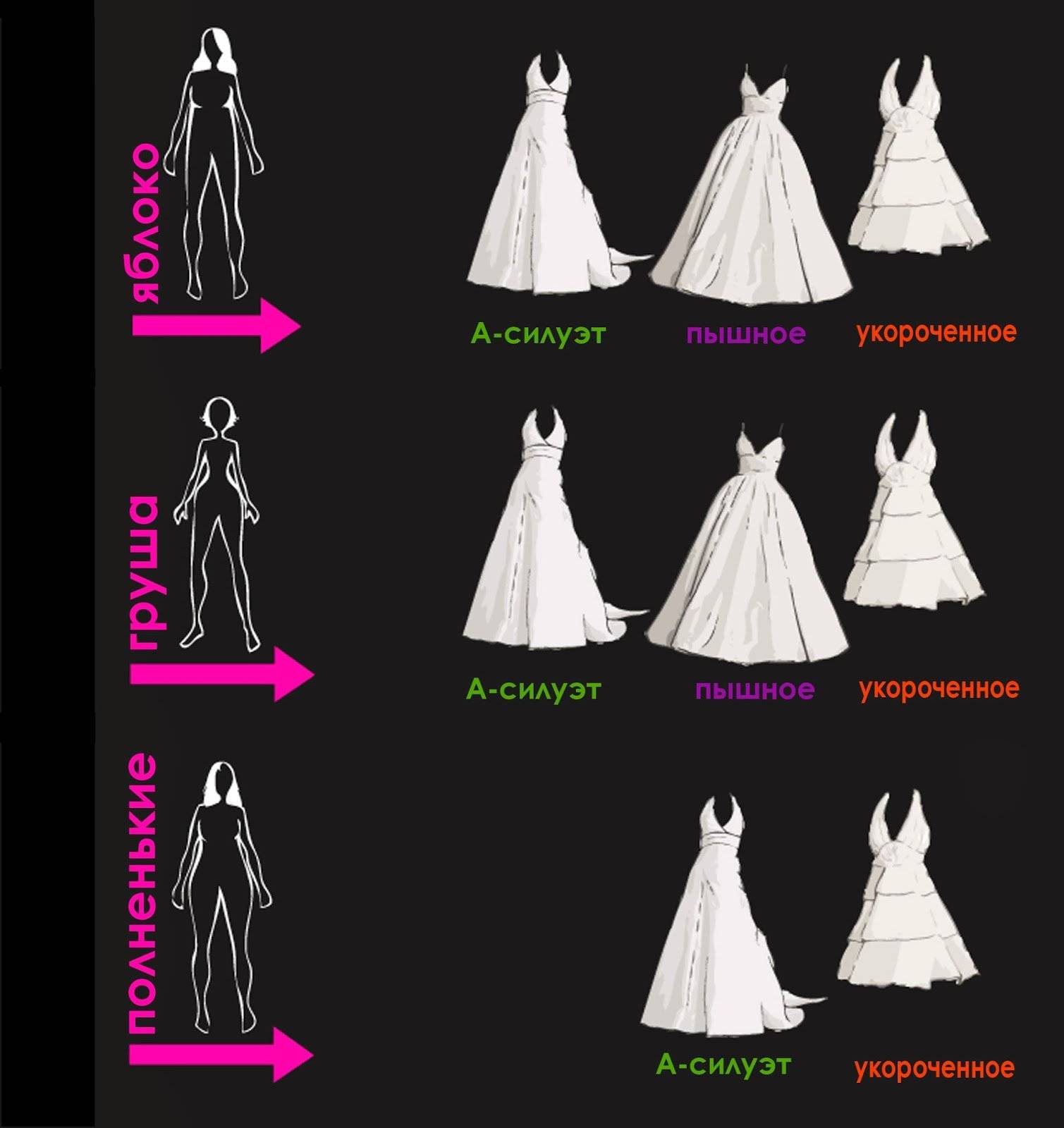 Хит! свадебные платья 2023 2024: модные тенденции, фото, новинки свадебных платьев