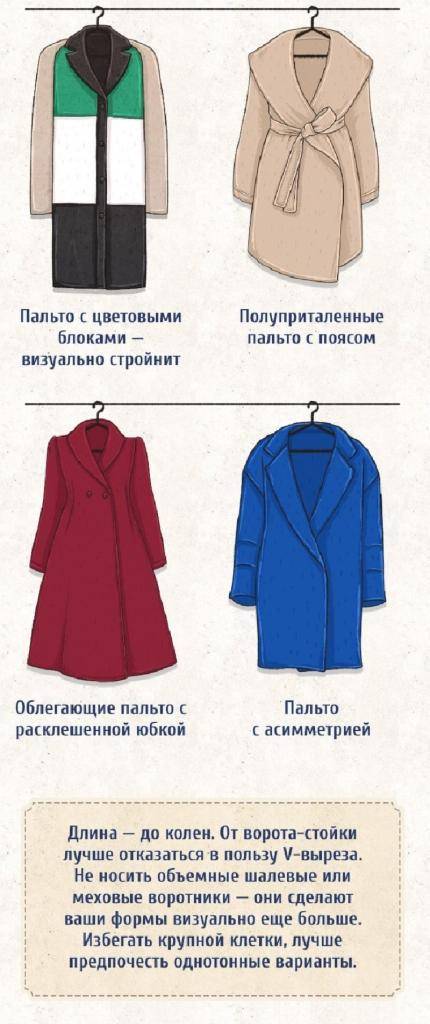 Как выбрать идеальное для вас пальто? - женский портал для красотокженский портал для красоток