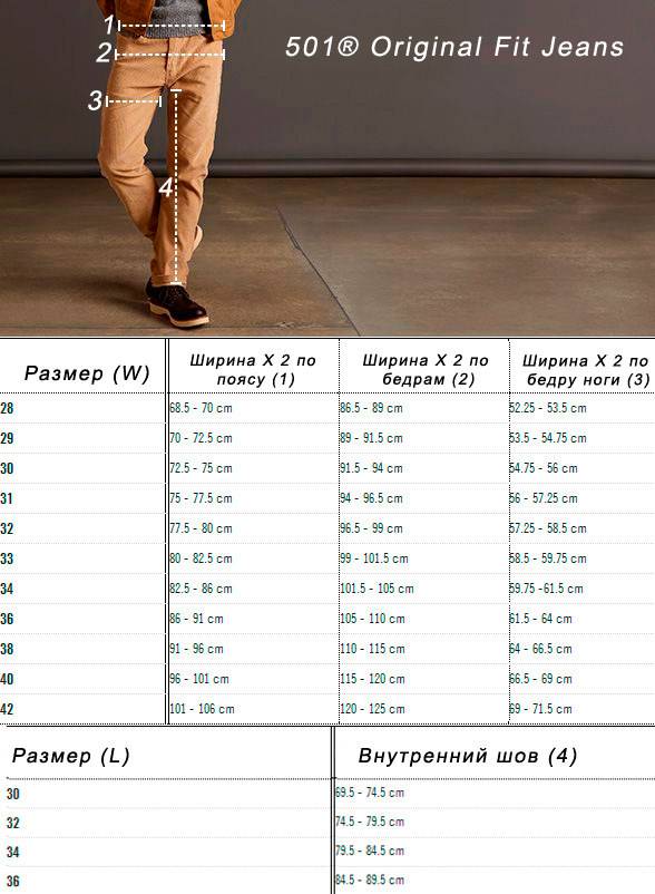 Таблица размеров джинсов levis, lee, wrangler - fashionsale джинсы оптом, одежда оптом.