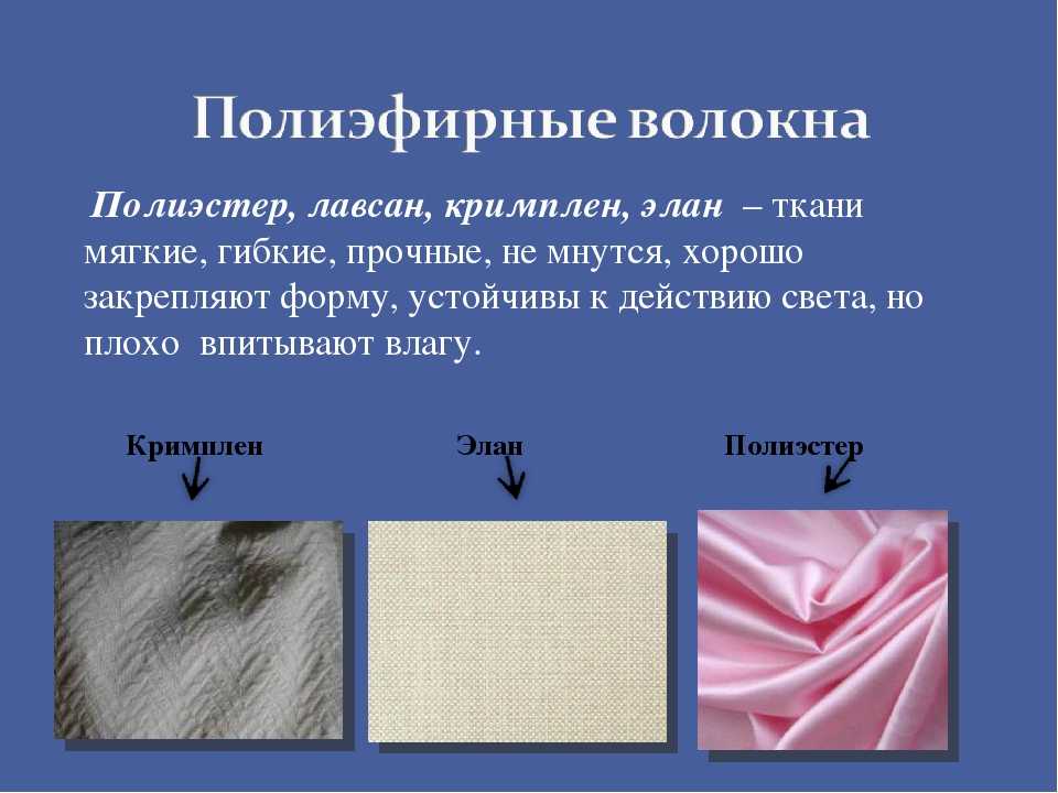Полиамид: особенности и важные характеристики ткани