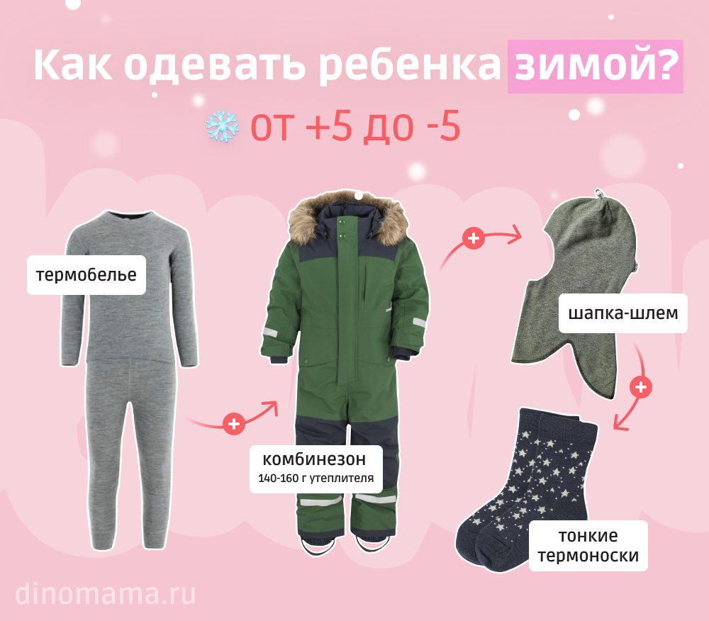 Зимняя верхняя одежда для детей: особенности выбора