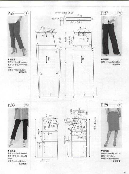 Женские укороченные брюки: современные модели и образы | glamiss
