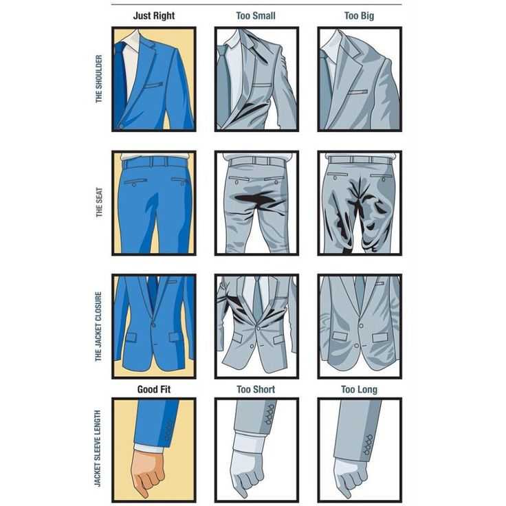 Стильный и элегантный: выбираем пиджак для мальчика