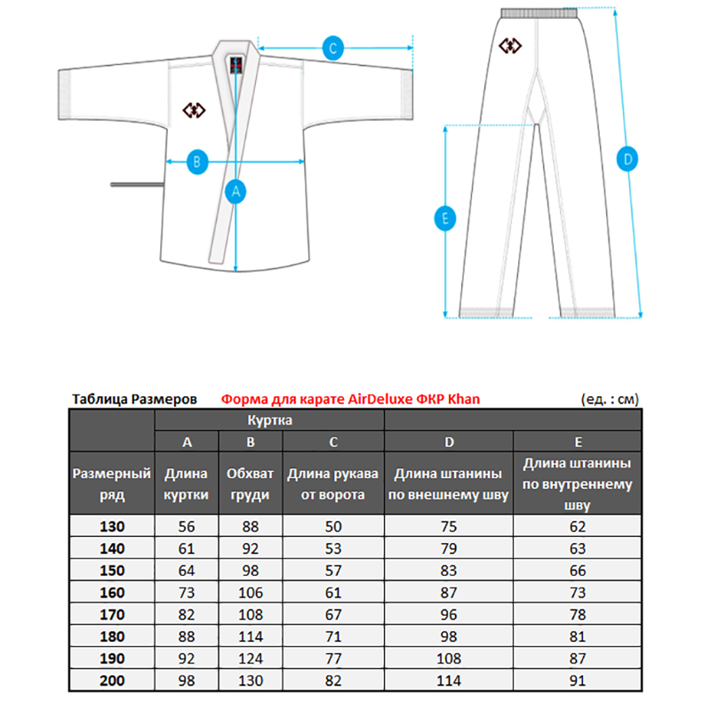 Как подобрать кимоно. Ростовка кимоно для карате 130. Кимоно для каратэ Khan Classic Kumite. Размер кимоно Khan 00/130. Кимоно для карате Daedo Kumite.