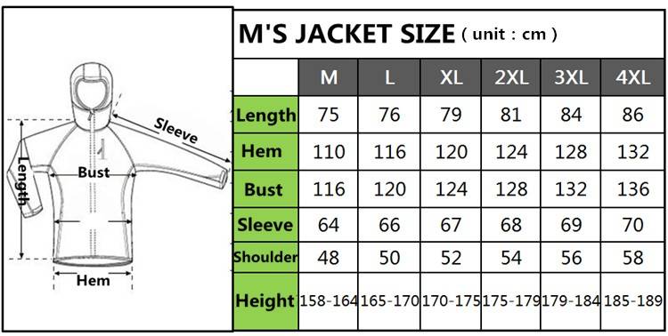 Сноубордическая куртка: характеристики материала, на что обратить внимание при выборе, уход за курткой и лучшие бренды