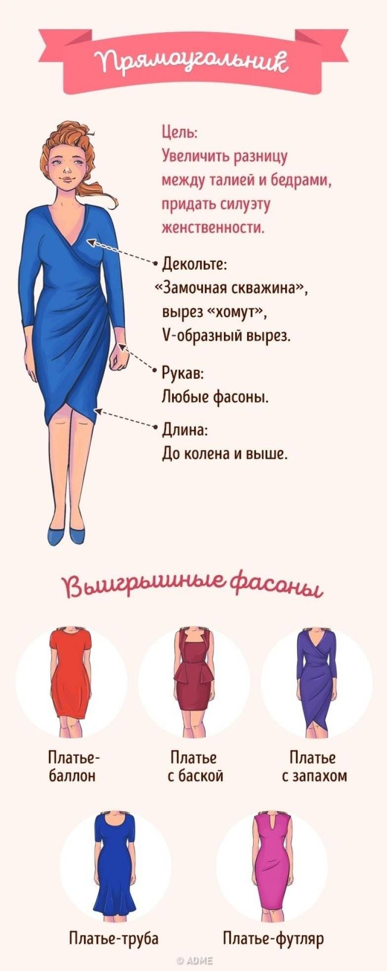 Платья по типу фигуры: как выбрать и фото подходящих фасонов