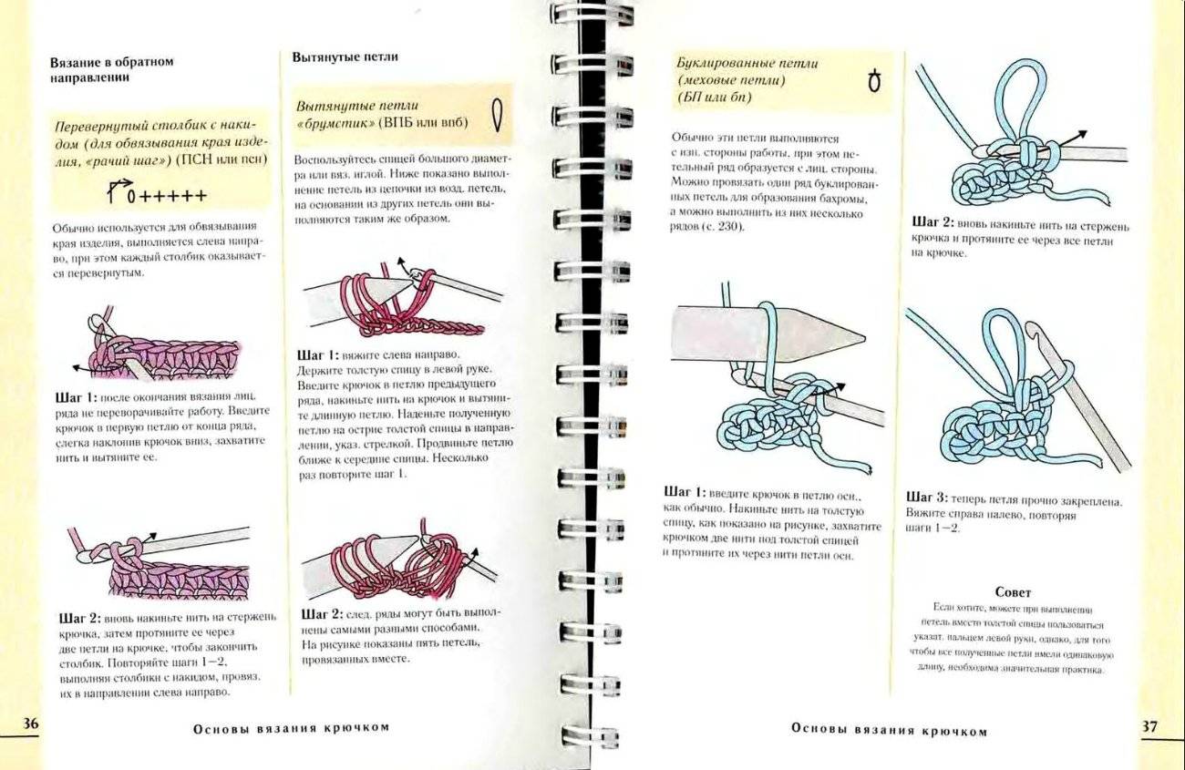 Вязаные игрушки крючком и спицами - описание схемы для начинающих, фото идеи, советы