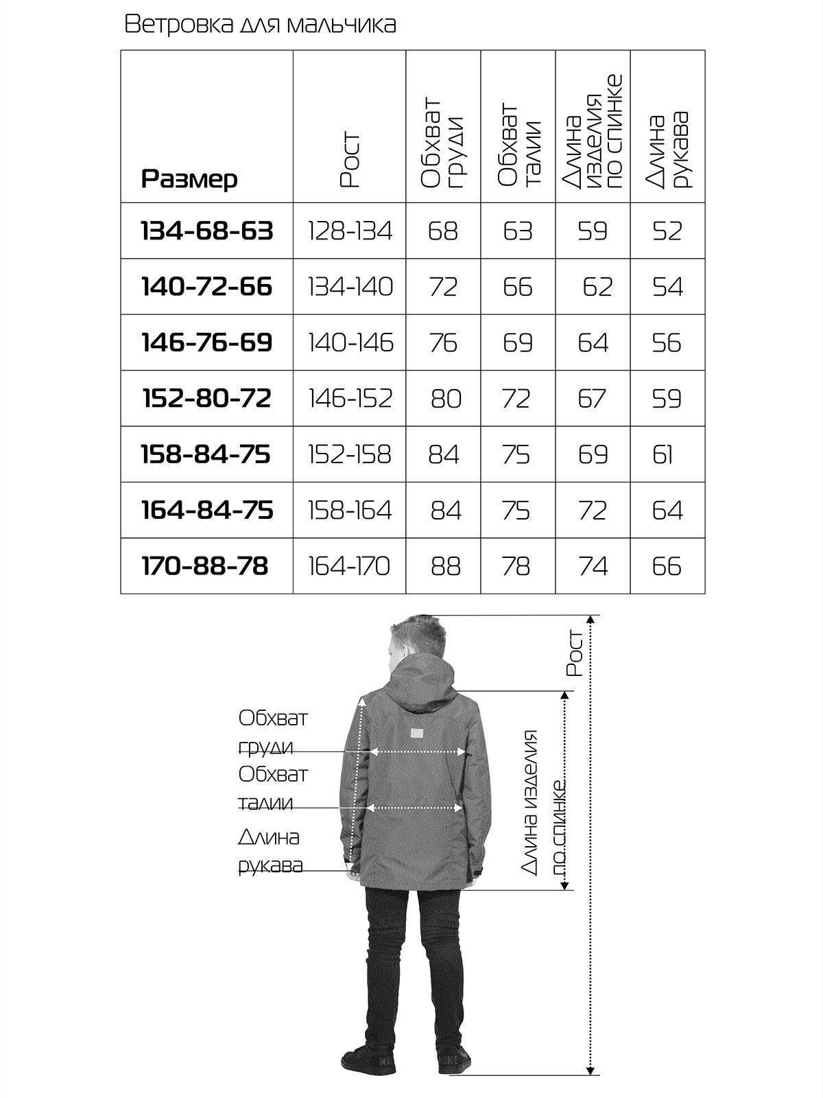 Размеры курток мужских. Размерный ряд курток ветровок 2xl. Ветровка 48 размер Размерная сетка. Таблица размеров ветровок для мужчин. Размеры курток для мальчиков.