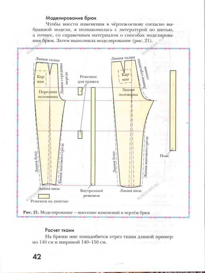Расход ткани на брюки женские при ширине ткани 150. как определить, сколько ткани нужно на платье?