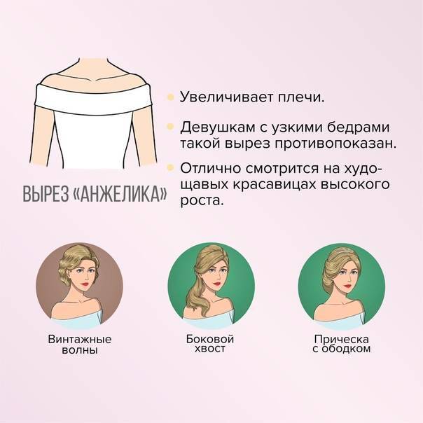 Как выбрать прическу под платье в зависимости от фасона