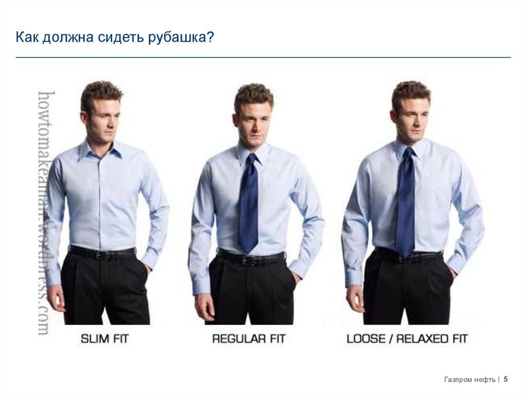 Как выбрать мужскую рубашку на разные случаи жизни