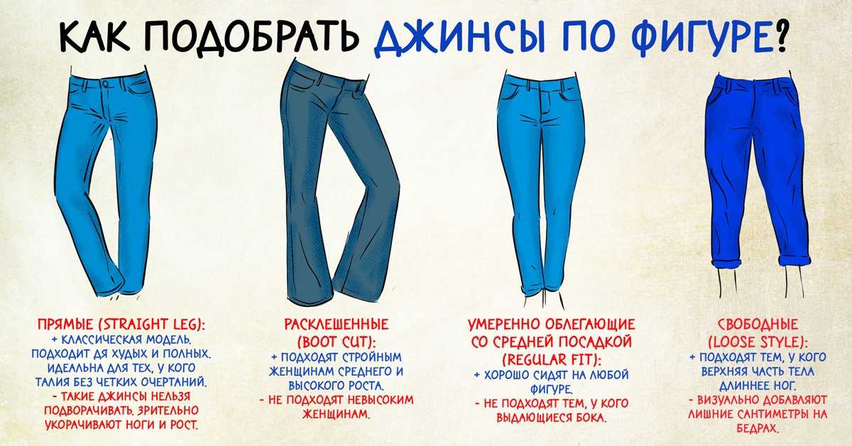 Как подобрать джинсы по типу фигуры: ищем идеальные для вас