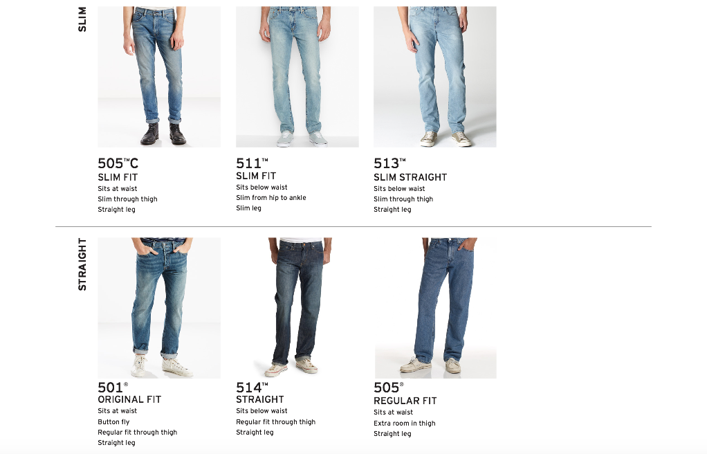 Легендарные джинсы: все, что нужно знать про levi's 501 - victorialunina.com