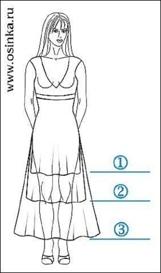 Длина платья в пол - какой должен быть длинный подол