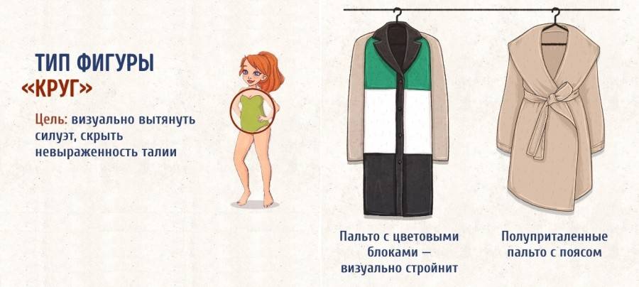 Как выбрать пальто по фигуре? советы стилиста с фото | estemine