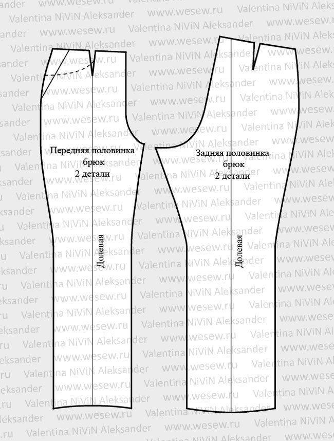 Как сшить брюки | последовательность пошива мужских и женских брюк