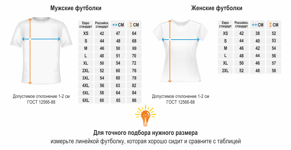 Размеры футболок, международные и российские обозначения, основные замеры