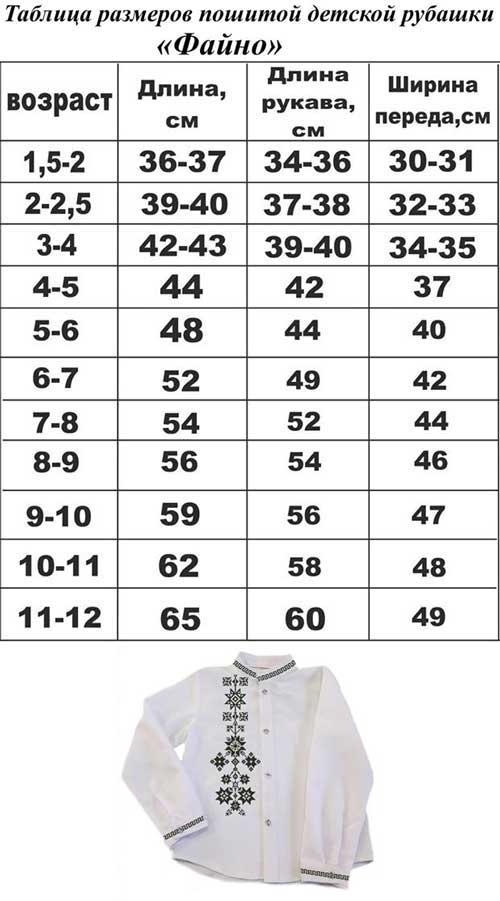 Размеры детских и подростковых рубашек: таблицы размеров и размерные сетки