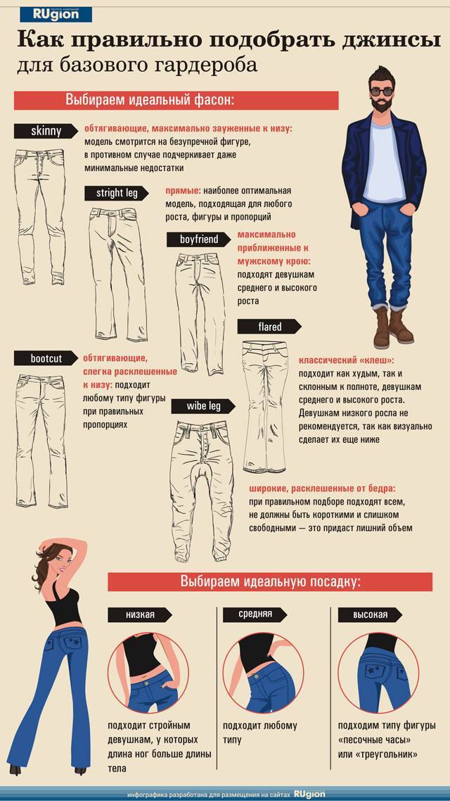Как выбрать мужские джинсы по размеру и как носить - pro men style
