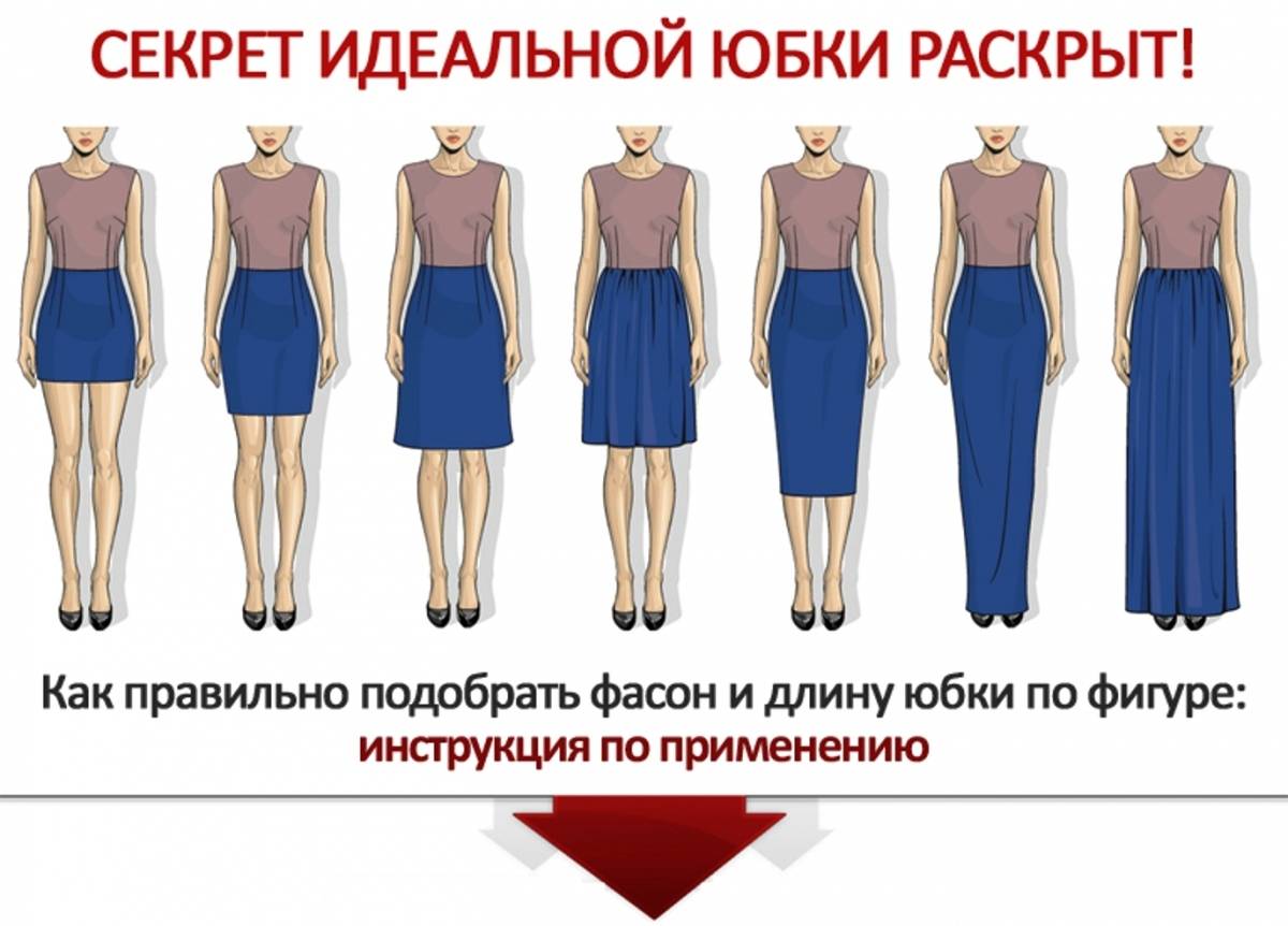 Как определить размер платья - таблица размеров
