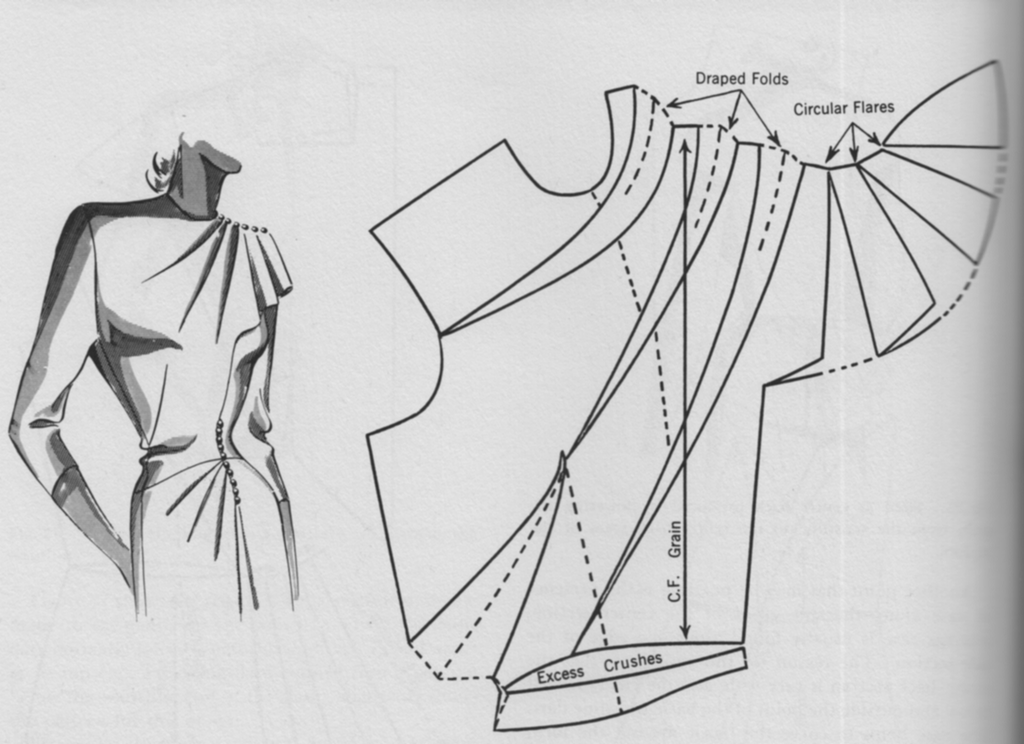 Красивая драпировка в стиле оригами. методика шинго сато, моделирование и пошив