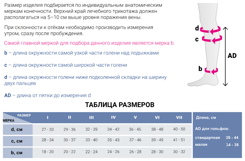 Компрессионные гольфы при варикозе — как выбрать и правильно носить — med-anketa.ru