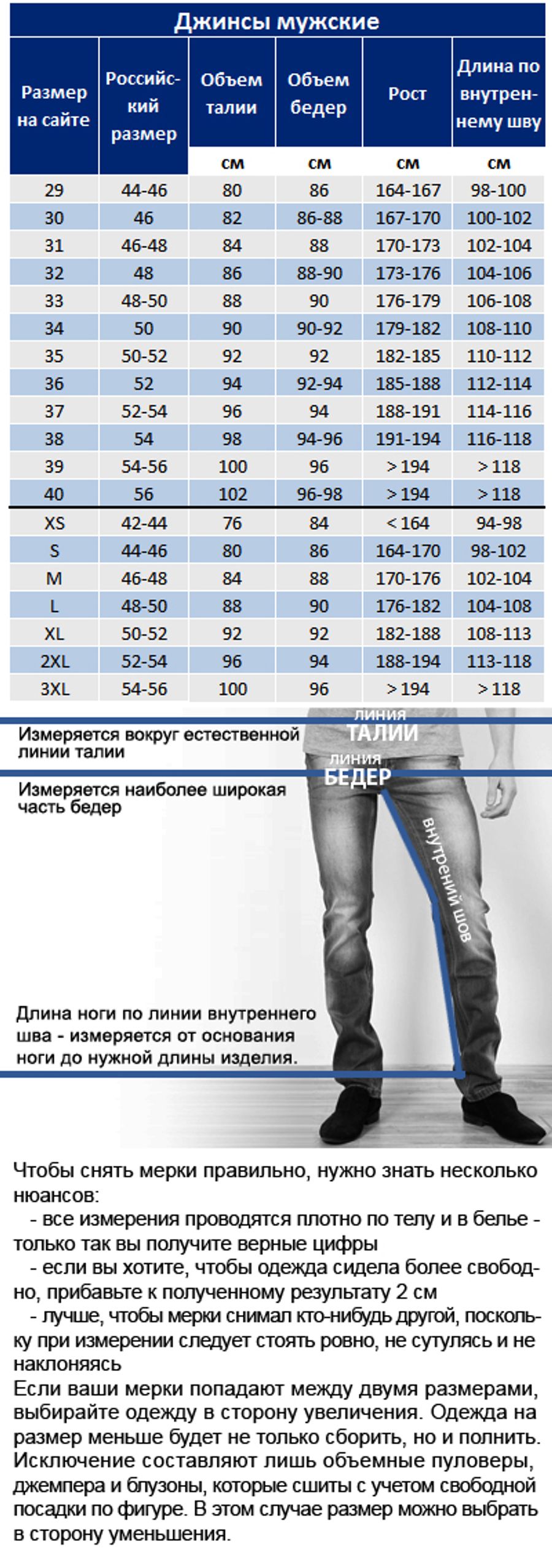 Размеры джинс мужских по росту. Размерная сетка джинсы мужские. Размеры джинс мужских. Джинсы мужские Размеры. Размер джинс таблица для мужчин.