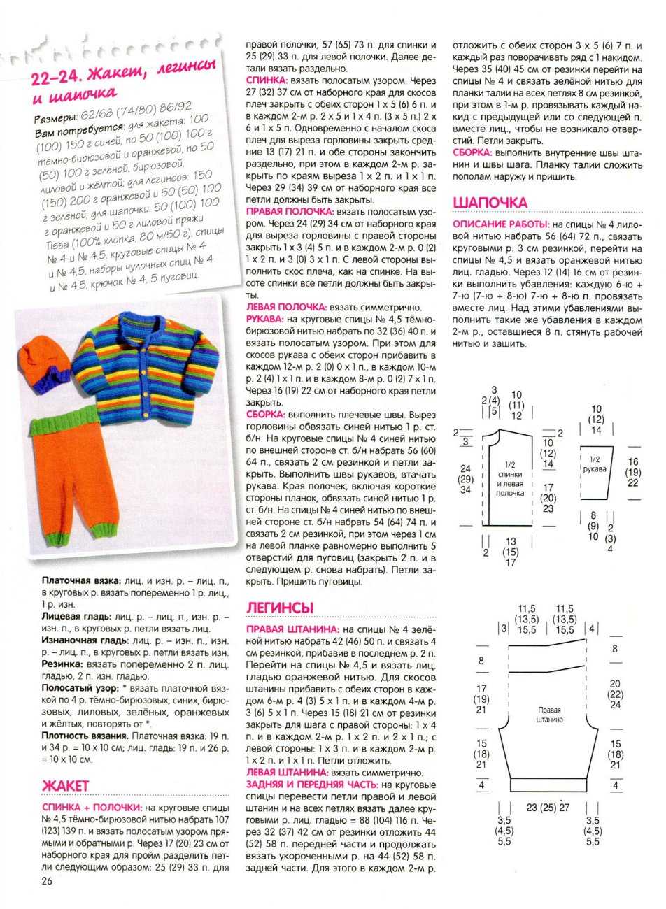 Вязание спицами для кукол со схемами и описанием