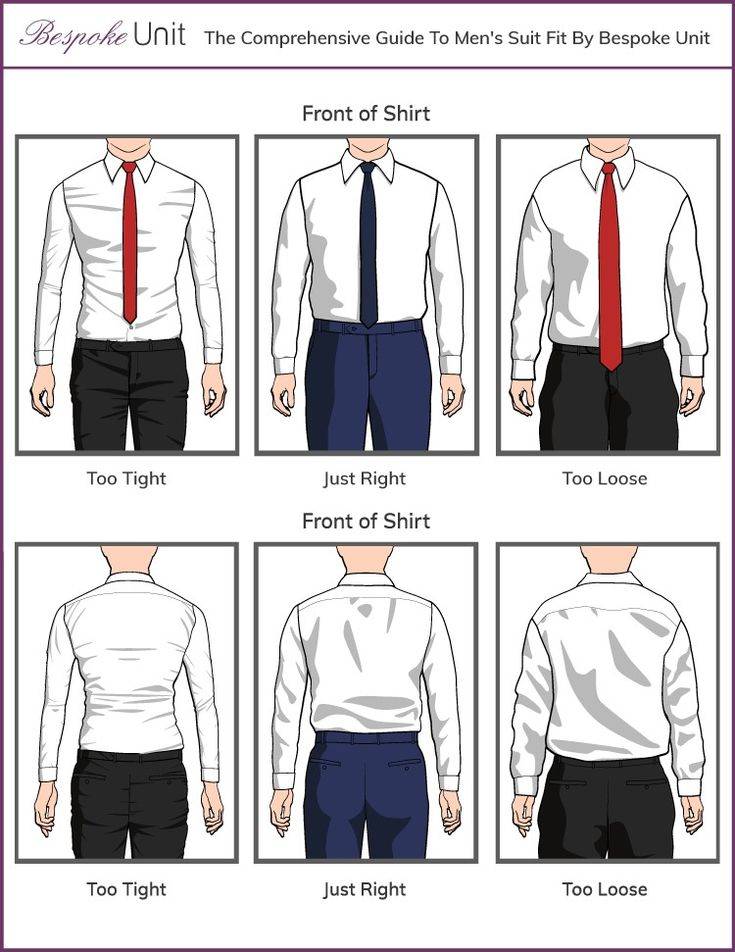 Офисный дресс-код для мужчин или как одеваться на работу, чтобы создать образ успешного сотрудника?