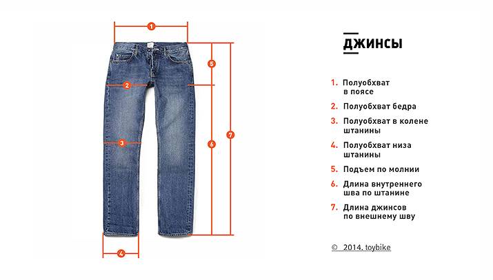 Как правильно выбрать джинсы по размеру? надо, чтобы еле застегивались?