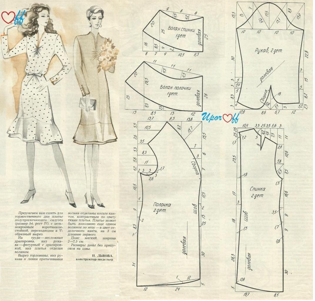 Выкройка жакета в стиле шанель для полных девушек pattern style chanel jacket for full girls