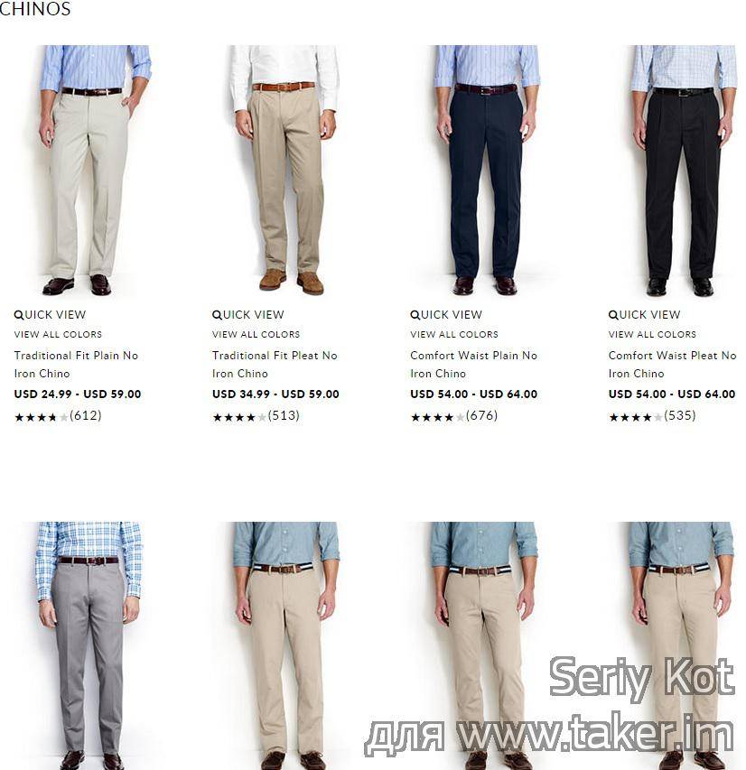 Какая должна быть длина брюк у мужчин? какой длины должны быть узкие брюки у мужчин?