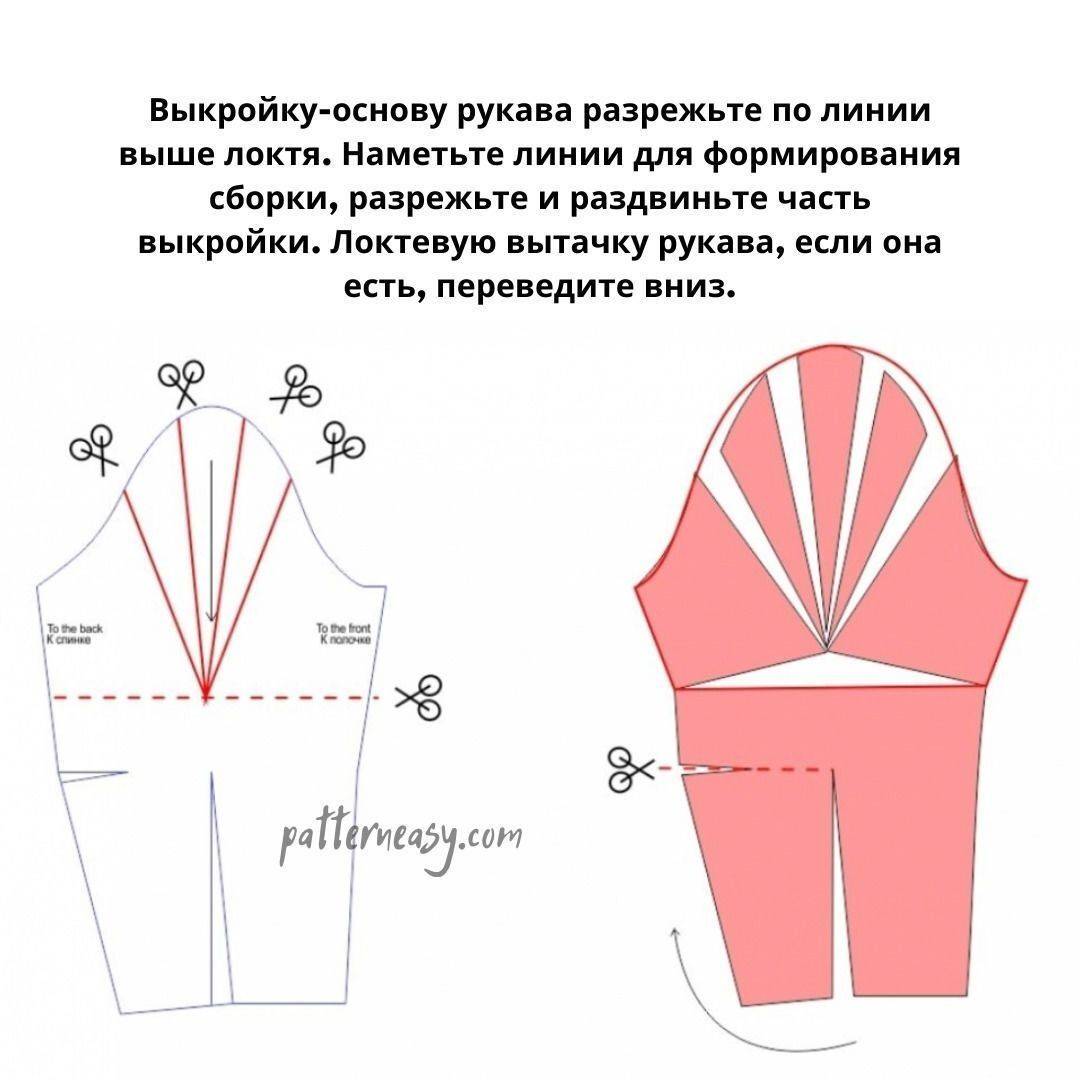 Особенности конструирования  рукавов в методике цотшл | конструируем  одежду