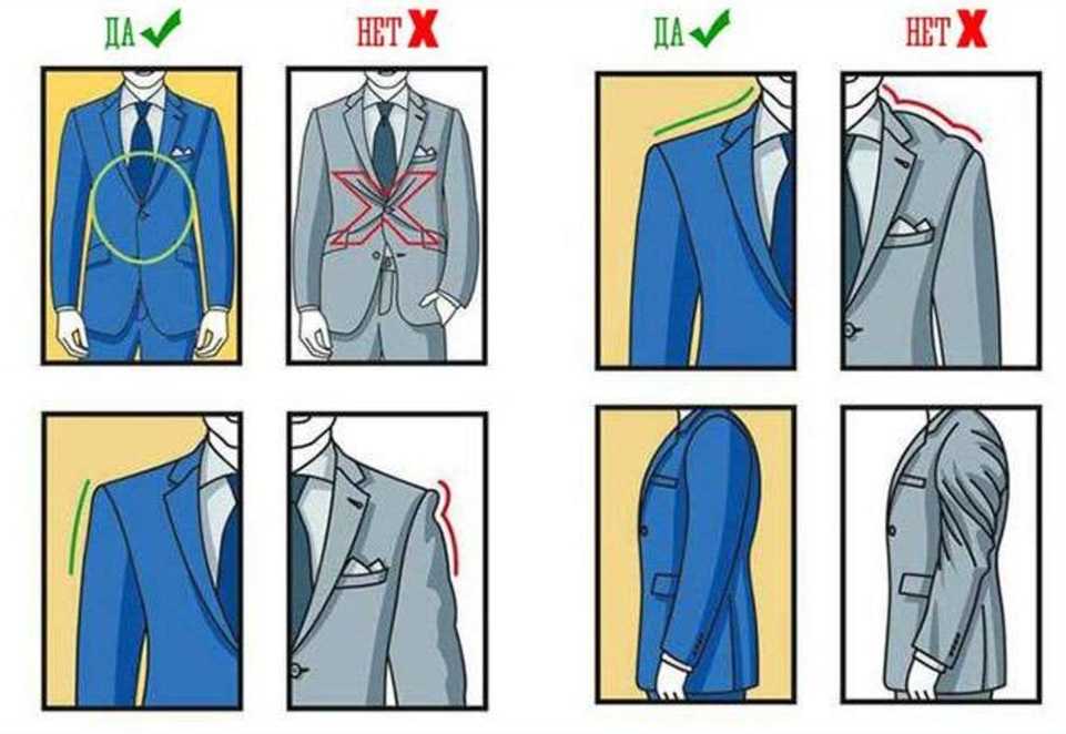 Как выбрать мужской пиджак