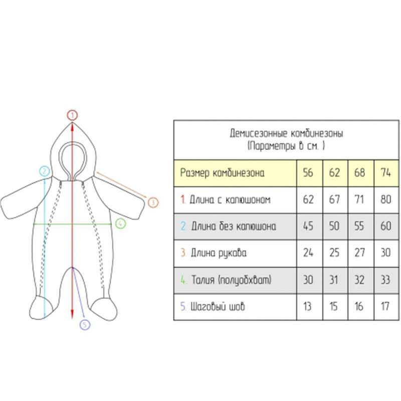 Обзор детских зимних комбинезонов от 0 до 10 лет. какую модель комбинезона выбрать для ребенка?