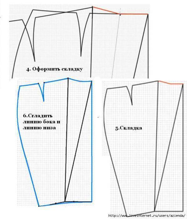 Как сшить юбку в складку: раскрой и пошив, видео мк, 5 моделей