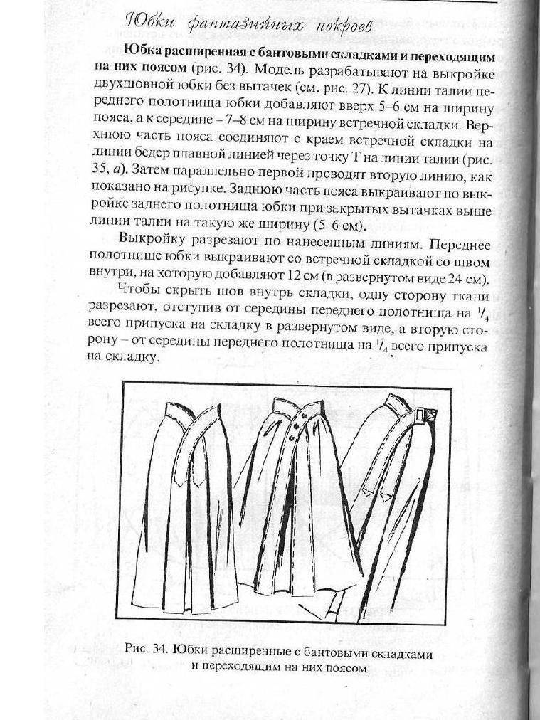 План раскладки юбки со встречными складками. юбка со встречными складками – возрождение изящества и романтики.