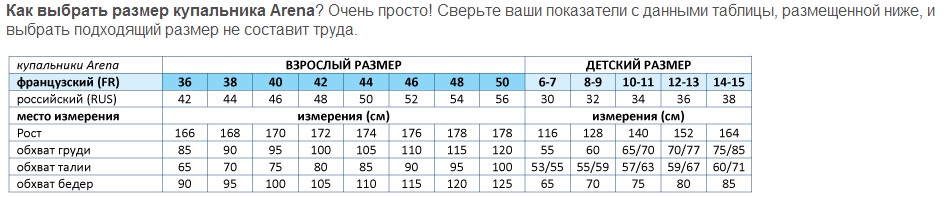 Размеры купальников: таблица размеров женских купальников, как определить какой размер женского купальника по таблице