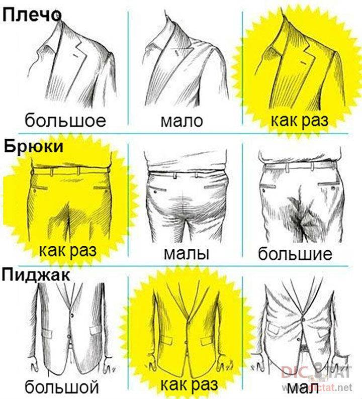 Как правильно выбрать пиджак мужской по размеру