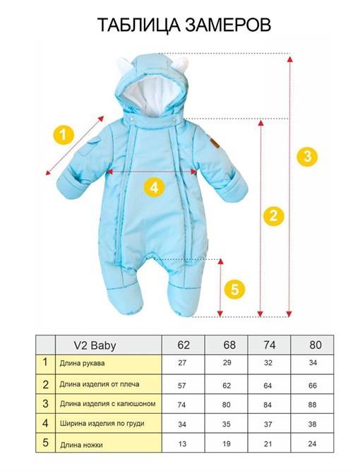 Детская зимняя одежда: выбираем утеплитель