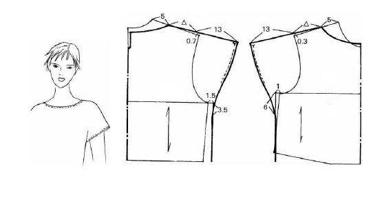 Выкройка платья с цельнокроеным рукавом, спущенным: построение выкройки