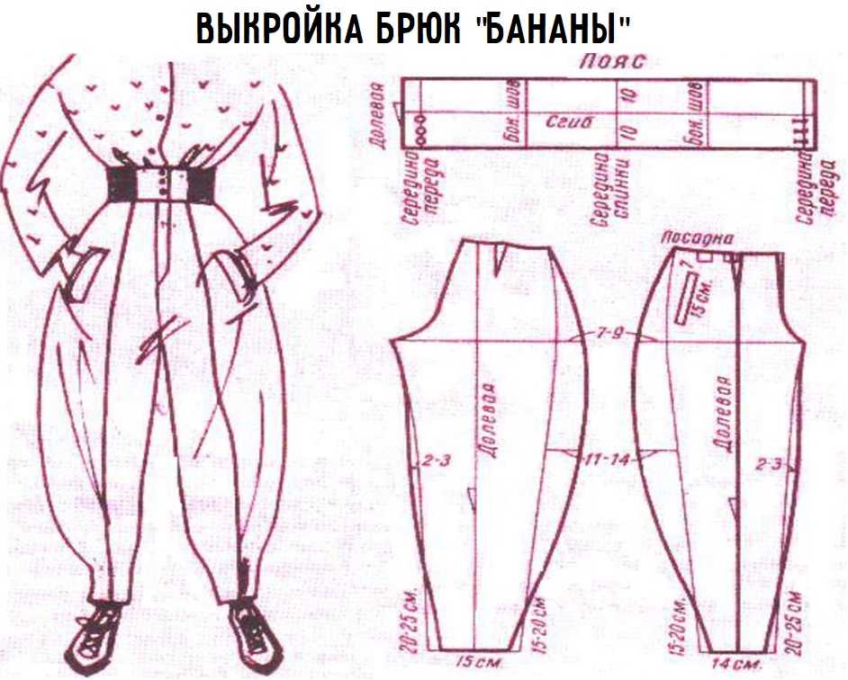 Выкройки бохо для брюк женских баллоны с рельефом своими руками и как сшить эти брюки начинающим