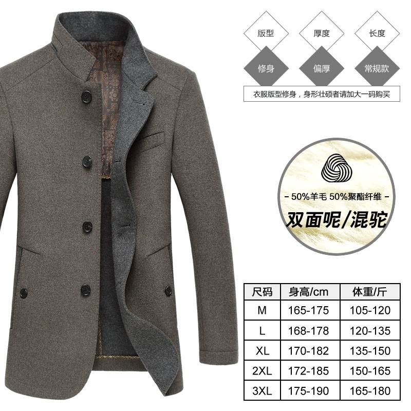 Как правильно выбрать мужское пальто