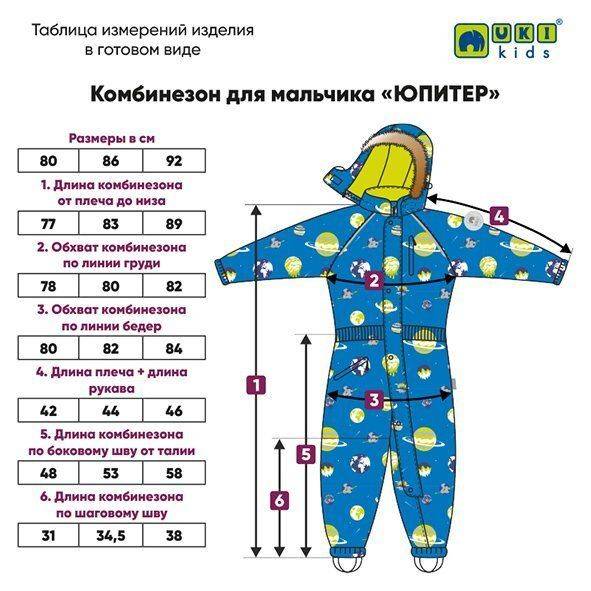 7 лучших брендов детских зимних комбинезонов в 2023 году - mums.ru