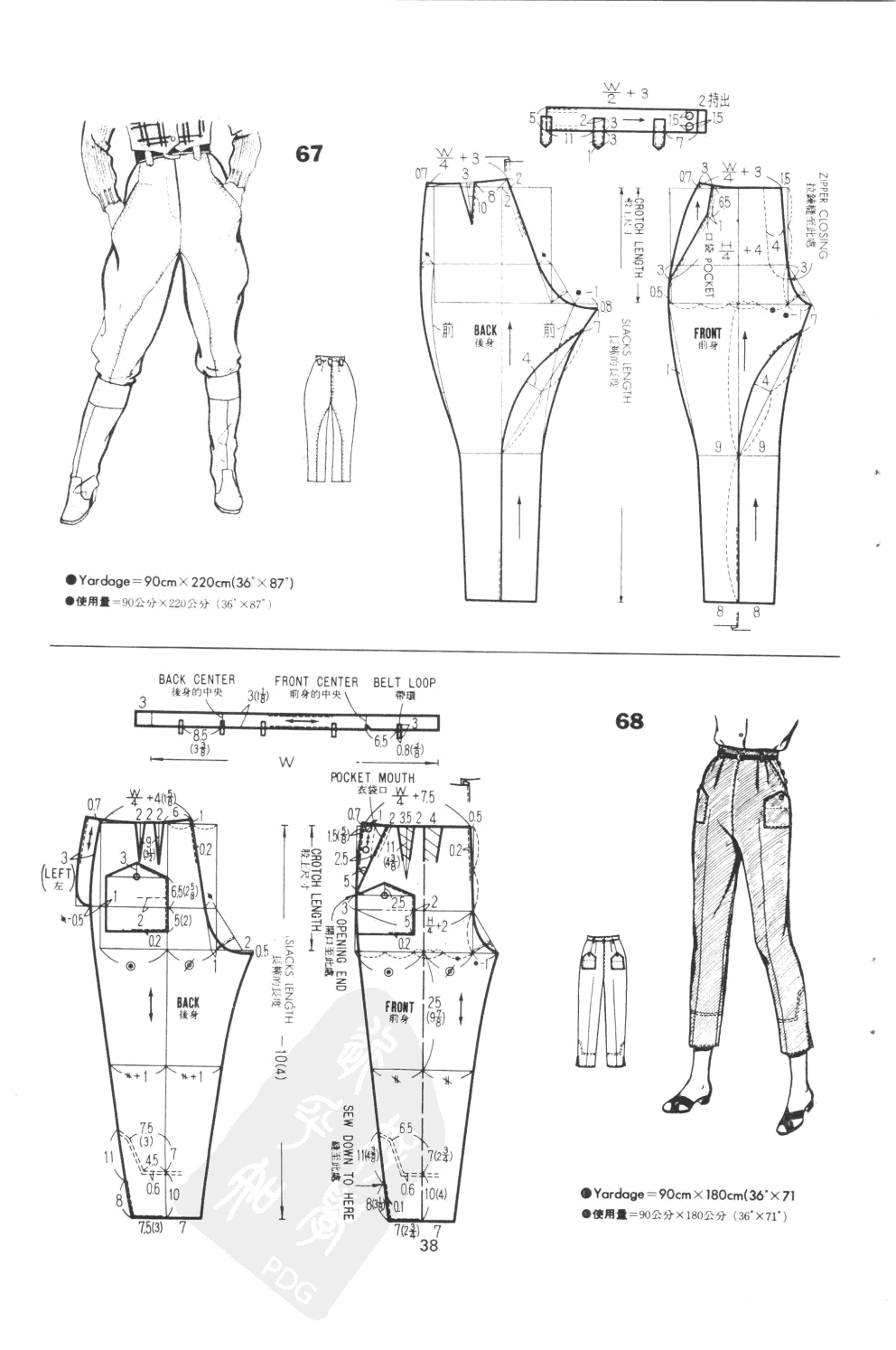 Как сделать выкройку женских брюк на резинке