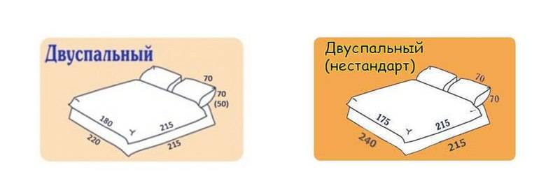 Как выбрать свой размер двуспального одеяла
